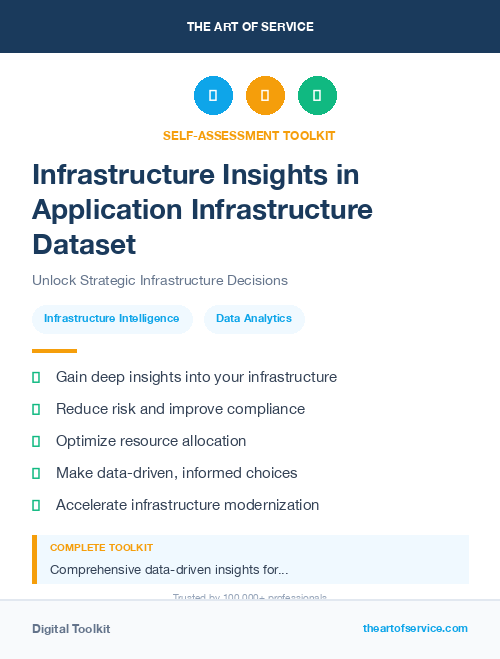 Infrastructure Insights in Application Infrastructure Dataset