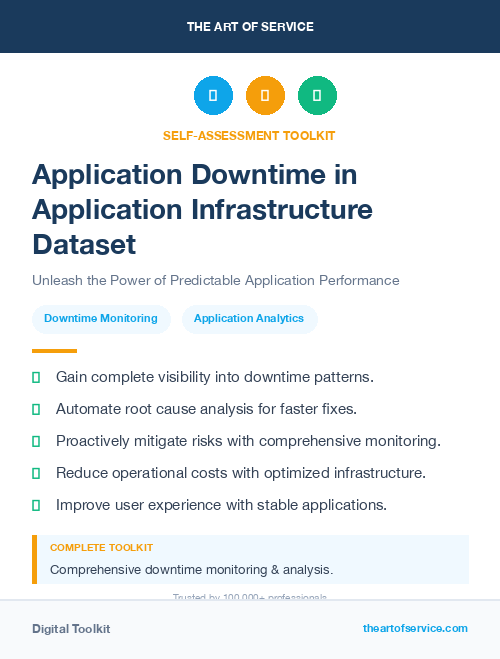 Application Downtime in Application Infrastructure Dataset