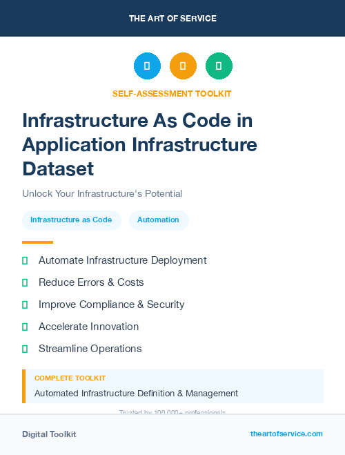 Infrastructure As Code in Application Infrastructure Dataset