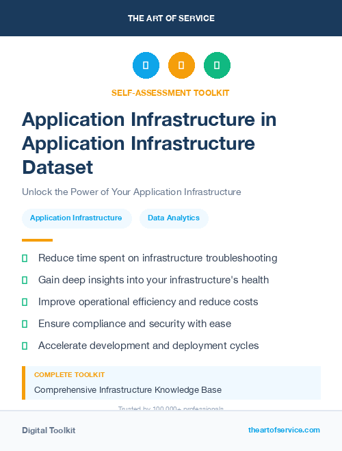 Application Infrastructure in Application Infrastructure Dataset