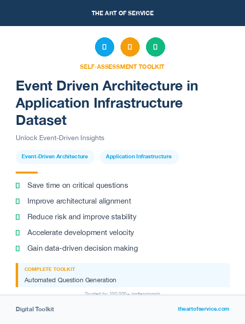 Event Driven Architecture in Application Infrastructure Dataset