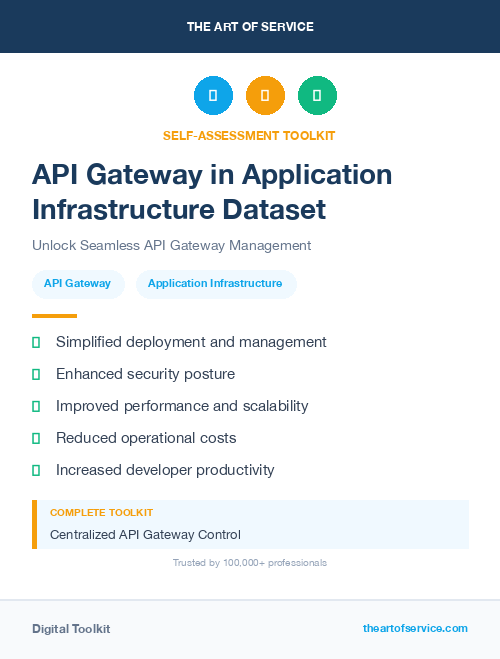 API Gateway in Application Infrastructure Dataset