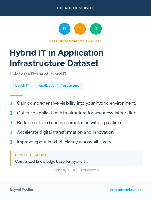 Hybrid IT in Application Infrastructure Dataset