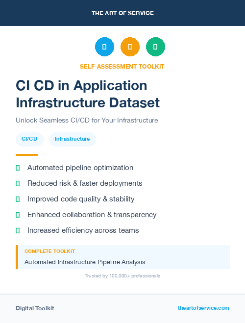 CI CD in Application Infrastructure Dataset