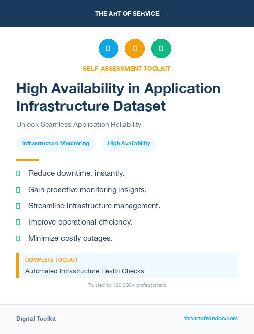 High Availability in Application Infrastructure Dataset