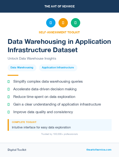 Data Warehousing in Application Infrastructure Dataset