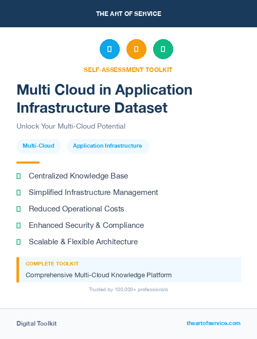 Multi Cloud in Application Infrastructure Dataset