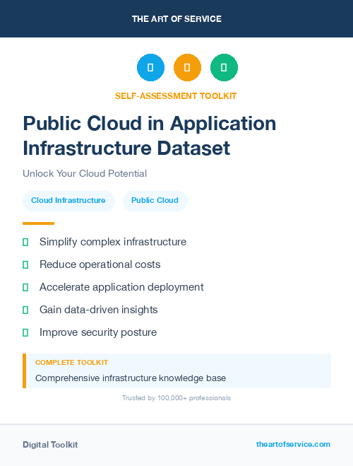 Public Cloud in Application Infrastructure Dataset