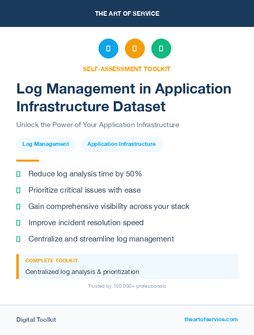 Log Management in Application Infrastructure Dataset