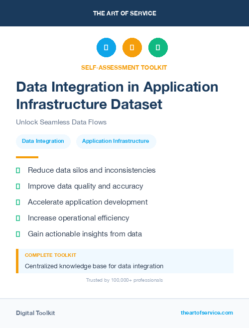 Data Integration in Application Infrastructure Dataset