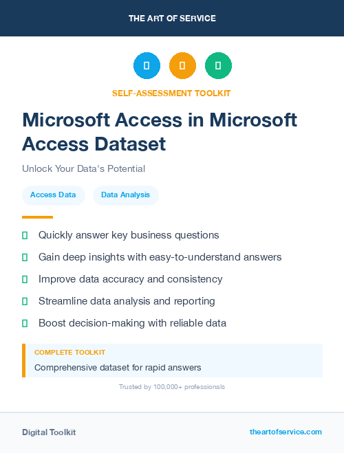 Microsoft Access in Microsoft Access Dataset