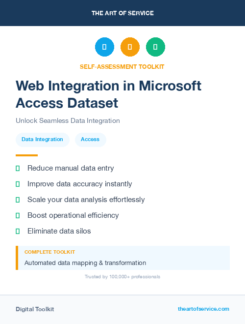 Web Integration in Microsoft Access Dataset