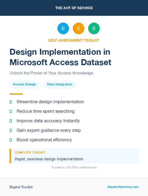 Design Implementation in Microsoft Access Dataset