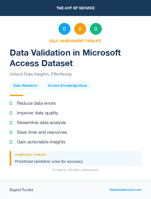 Data Validation in Microsoft Access Dataset