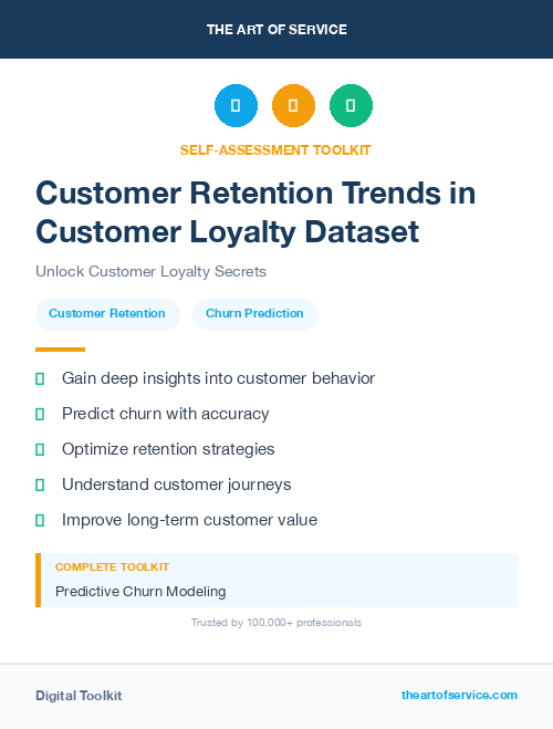 Customer Retention Trends in Customer Loyalty Dataset