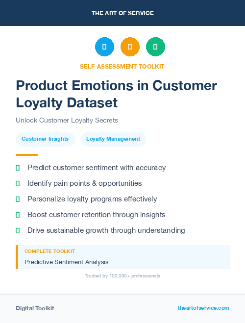Product Emotions in Customer Loyalty Dataset