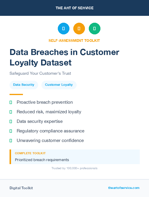 Data Breaches in Customer Loyalty Dataset