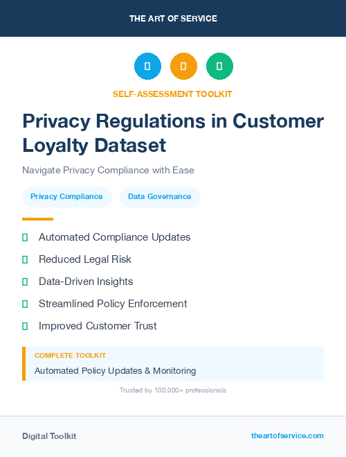 Privacy Regulations in Customer Loyalty Dataset