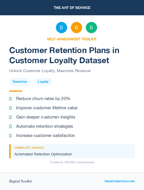 Customer Retention Plans in Customer Loyalty Dataset