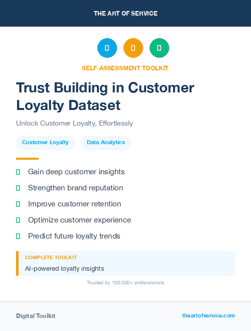 Trust Building in Customer Loyalty Dataset