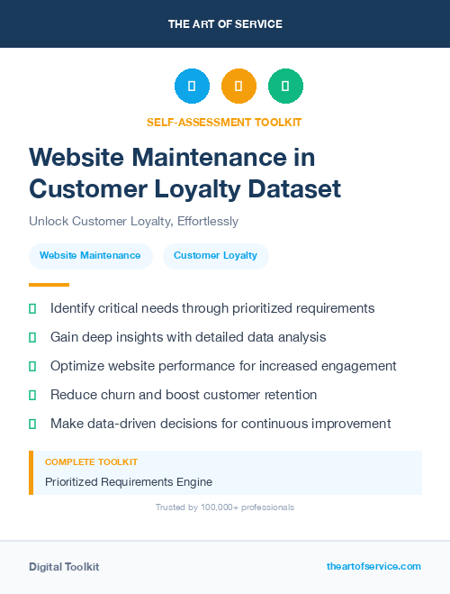 Website Maintenance in Customer Loyalty Dataset