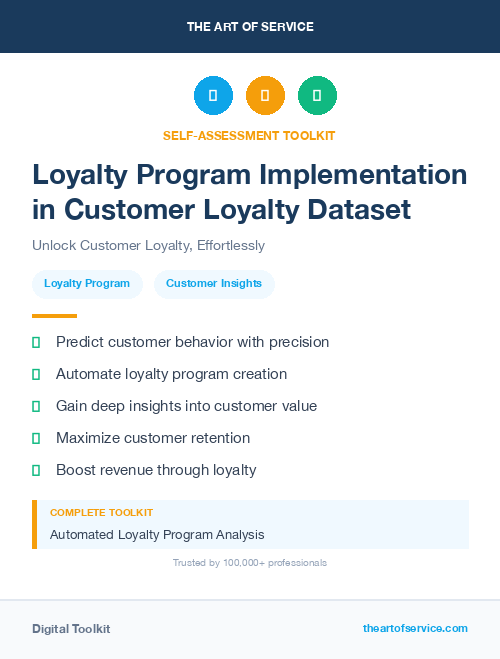 Loyalty Program Implementation in Customer Loyalty Dataset