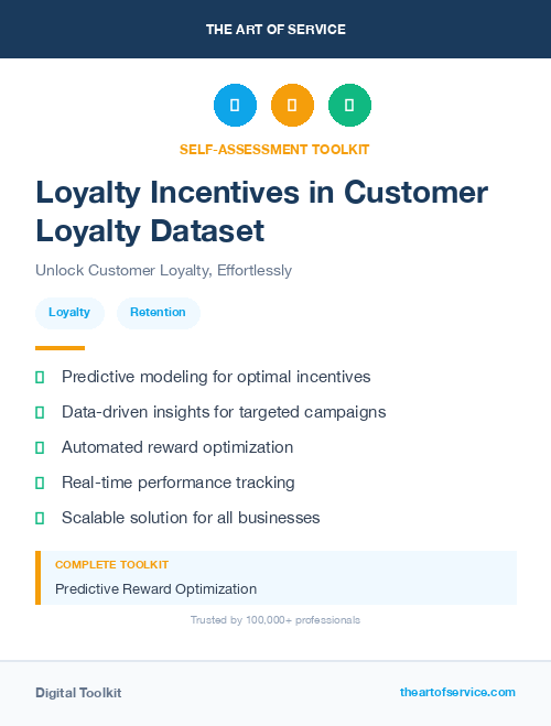 Loyalty Incentives in Customer Loyalty Dataset