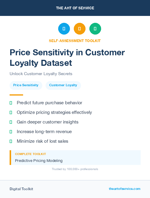 Price Sensitivity in Customer Loyalty Dataset