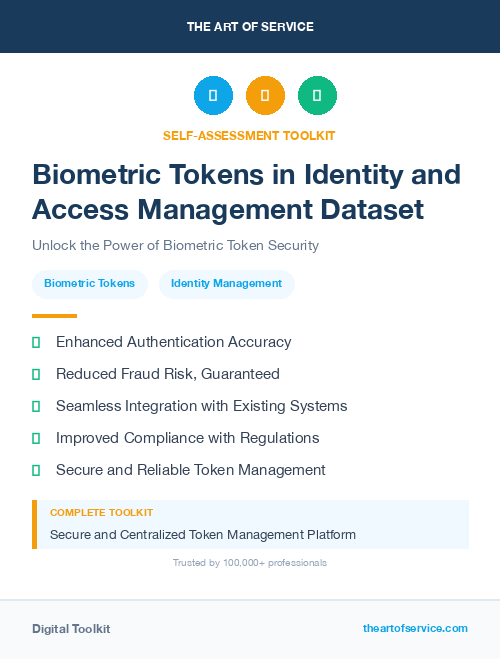 Biometric Tokens in Identity and Access Management Dataset