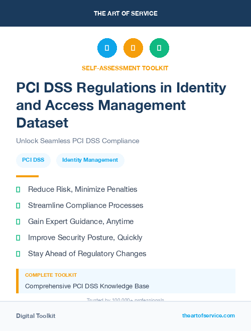 PCI DSS Regulations in Identity and Access Management Dataset