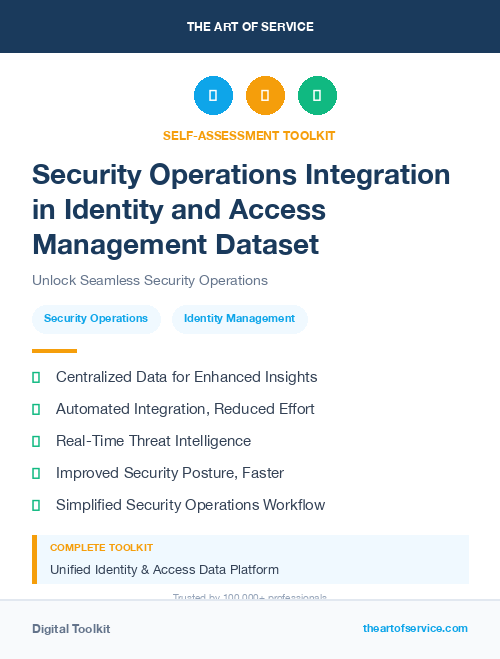 Security Operations Integration in Identity and Access Management Dataset