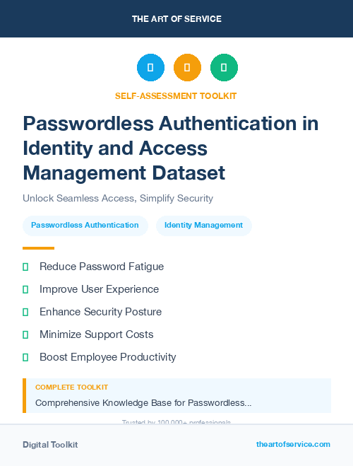 Passwordless Authentication in Identity and Access Management Dataset