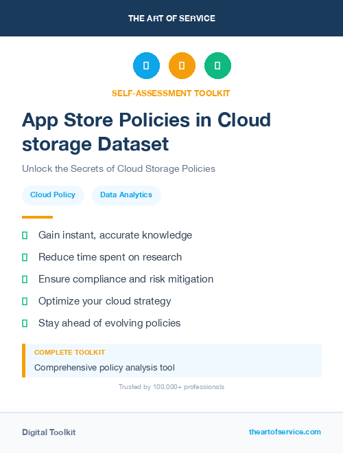 App Store Policies in Cloud storage Dataset
