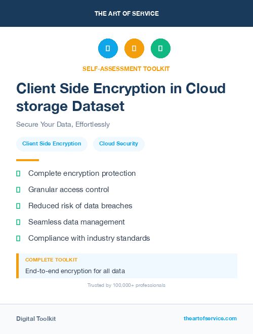 Client Side Encryption in Cloud storage Dataset