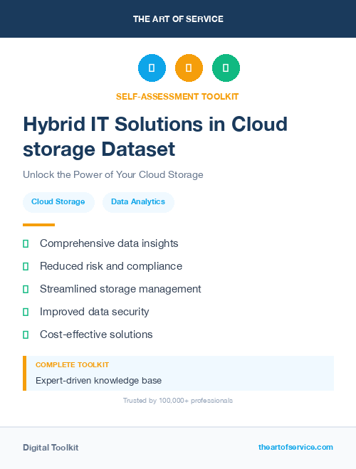 Hybrid IT Solutions in Cloud storage Dataset