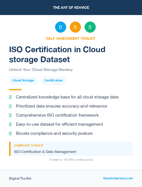 ISO Certification in Cloud storage Dataset