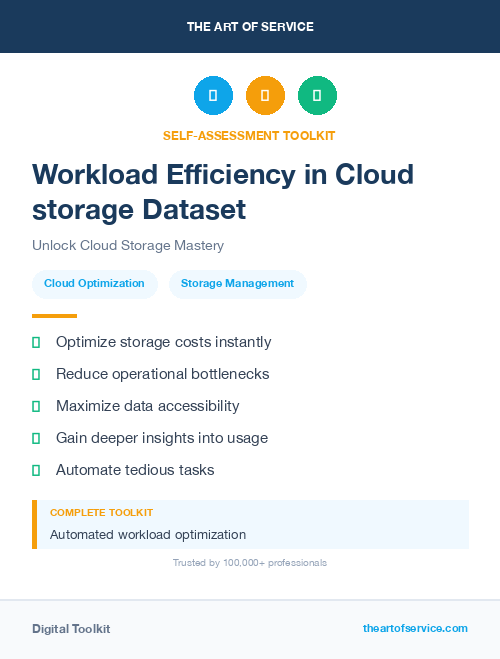 Workload Efficiency in Cloud storage Dataset