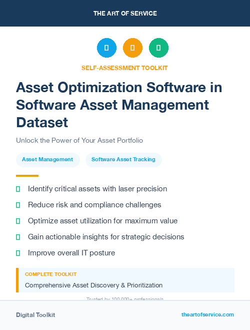 Asset Optimization Software in Software Asset Management Dataset