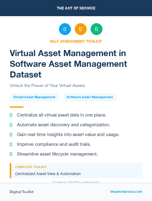 Virtual Asset Management in Software Asset Management Dataset