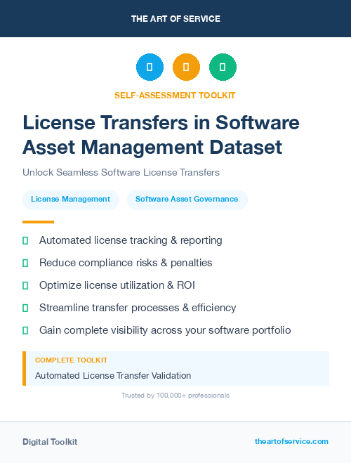 License Transfers in Software Asset Management Dataset