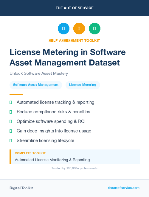 License Metering in Software Asset Management Dataset