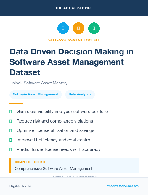 Data Driven Decision Making in Software Asset Management Dataset
