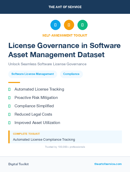 License Governance in Software Asset Management Dataset