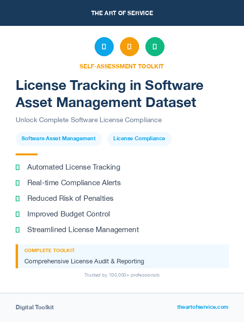 License Tracking in Software Asset Management Dataset
