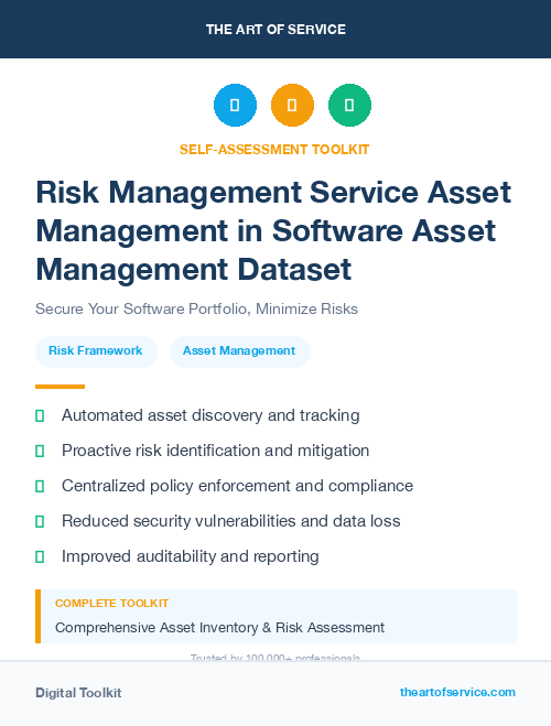 Risk Management Service Asset Management in Software Asset Management Dataset