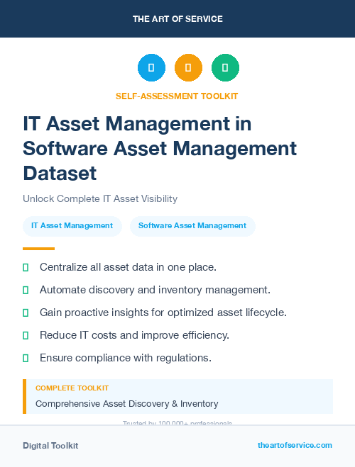 IT Asset Management in Software Asset Management Dataset