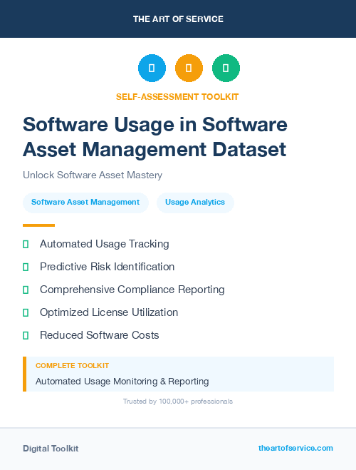 Software Usage in Software Asset Management Dataset