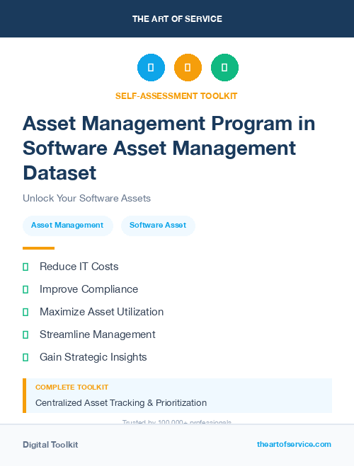 Asset Management Program in Software Asset Management Dataset