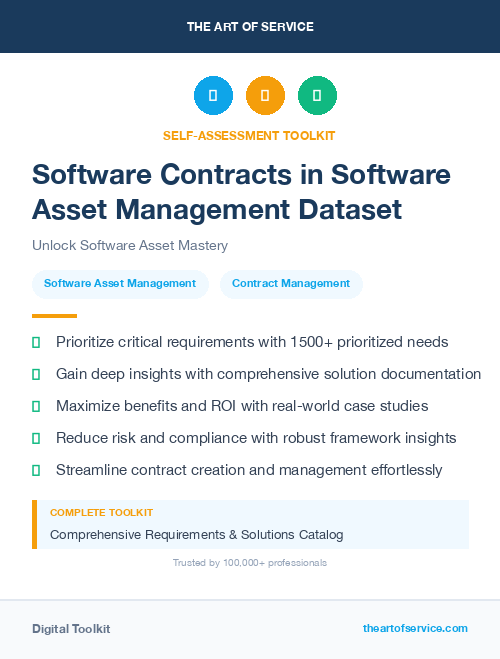Software Contracts in Software Asset Management Dataset