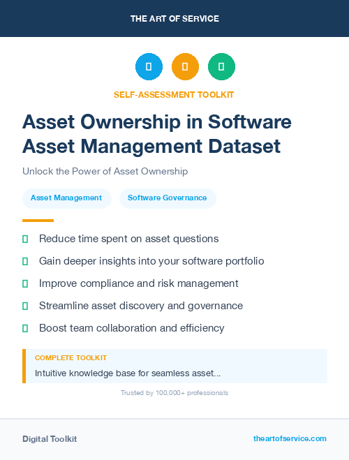 Asset Ownership in Software Asset Management Dataset